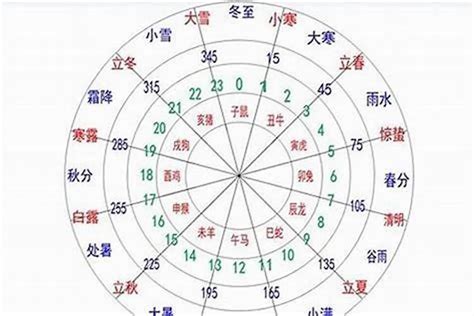 五行金旺|八字五行金旺代表什么 (八字金过旺是什么意思)